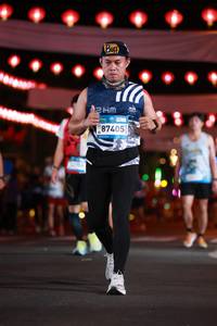 BIB: 
                            <button type="button" onclick="openModal(23906937)" class="btn btn-primary btn-sm float-right btn-popup" data-toggle="modal" data-target=".modal-high-quality">
                        <i class="fas fa-shopping-cart"></i> Add to Cart
                    </button>
                                            <button type="button" onclick="isThisMe(23906937, true)" class="btn btn-success btn-sm float-right btn-popup btn-isme hidden" data-toggle="tooltip" data-placement="bottom" title="นี่คือรูปของคุณใช่ไหม คลิกที่นี่เพื่อเอาเข้าอัลบั้ม">
                        <i class="fas fa-plus"></i> Add to album
                    </button>
                    <button type="button" onclick="isThisMe(23906937, false)" class="btn btn-warning btn-sm float-right btn-popup btn-isnotme hidden">
                        <i class="fas fa-ban"></i> Remove from album
                    </button>